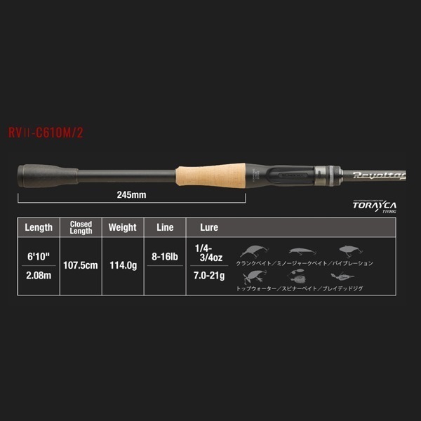 REVOLTAGE 2pcsモデル